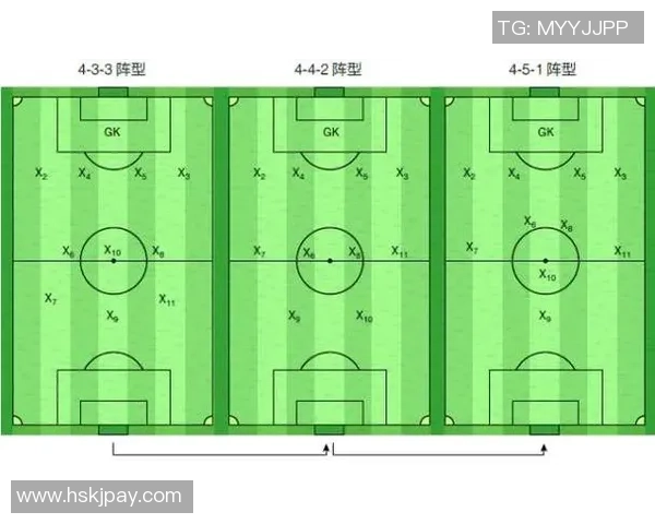 武汉足球队的默契配合与战术分析探讨 武汉足球队的默契配合与战术分析探讨