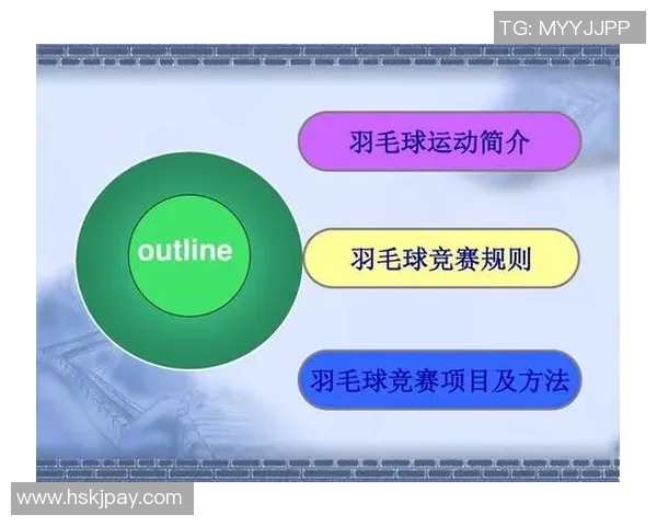 重庆羽毛球队技术表现深度分析与数据解读助力竞技水平提升 重庆羽毛球队技术表现深度分析与数据解读助力竞技水平提升