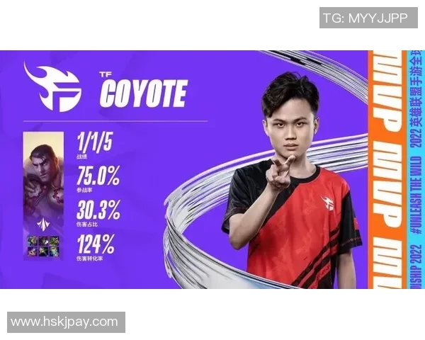 冠军杯点评：JDG的耐力表现