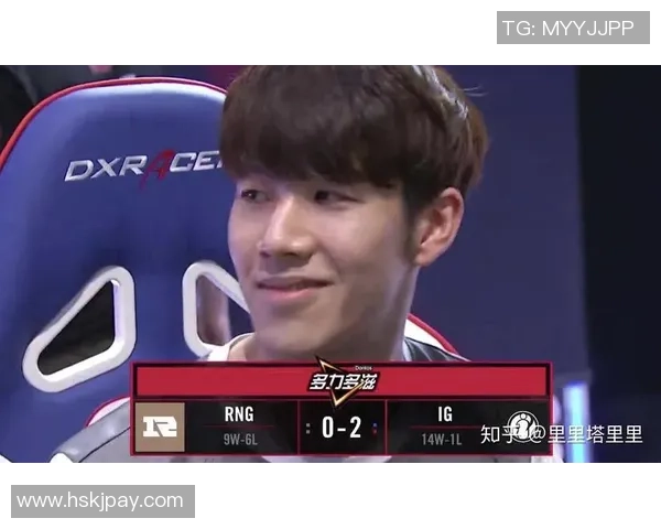 洲际赛点评：IG的状态表现