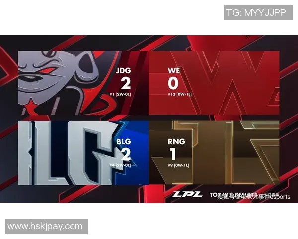 独家分析:RNG的力量对比 独家分析:RNG的力量对比